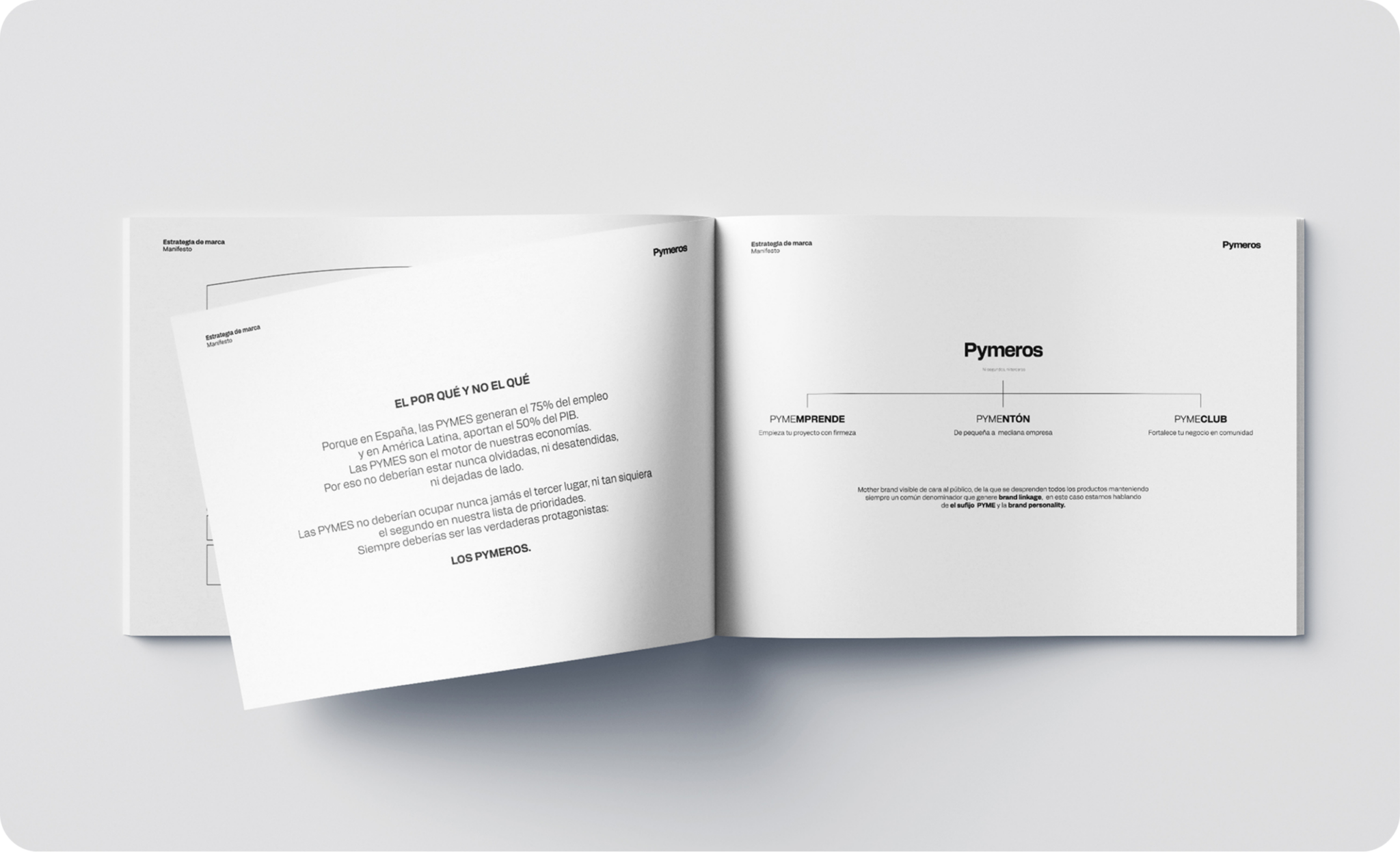 pymes-work